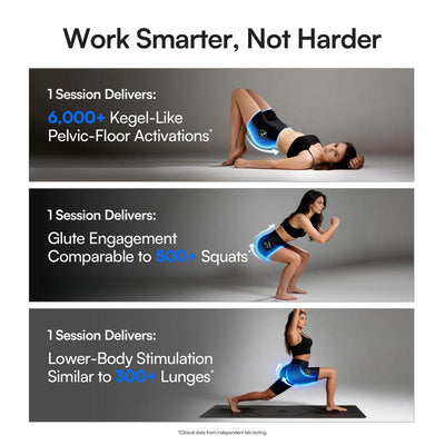 CURVIFY™ EMS Booty Lift & Sculpting Shorts