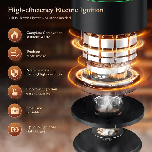 Caskmoke™ Electric Cocktail Smoker Kit